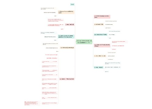 2021年12月大学英语六级词汇选择题练习（21）