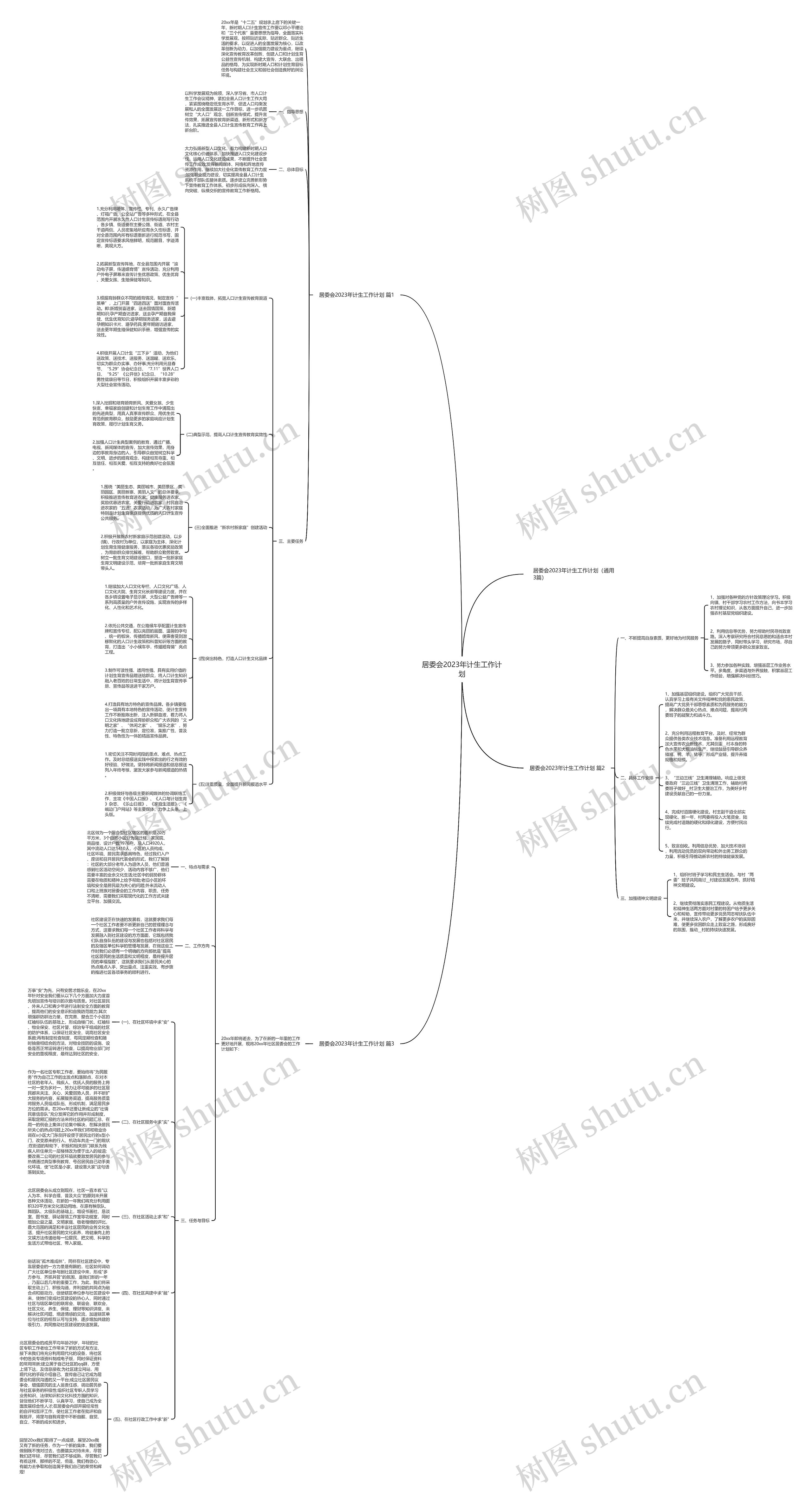 居委会2023年计生工作计划思维导图