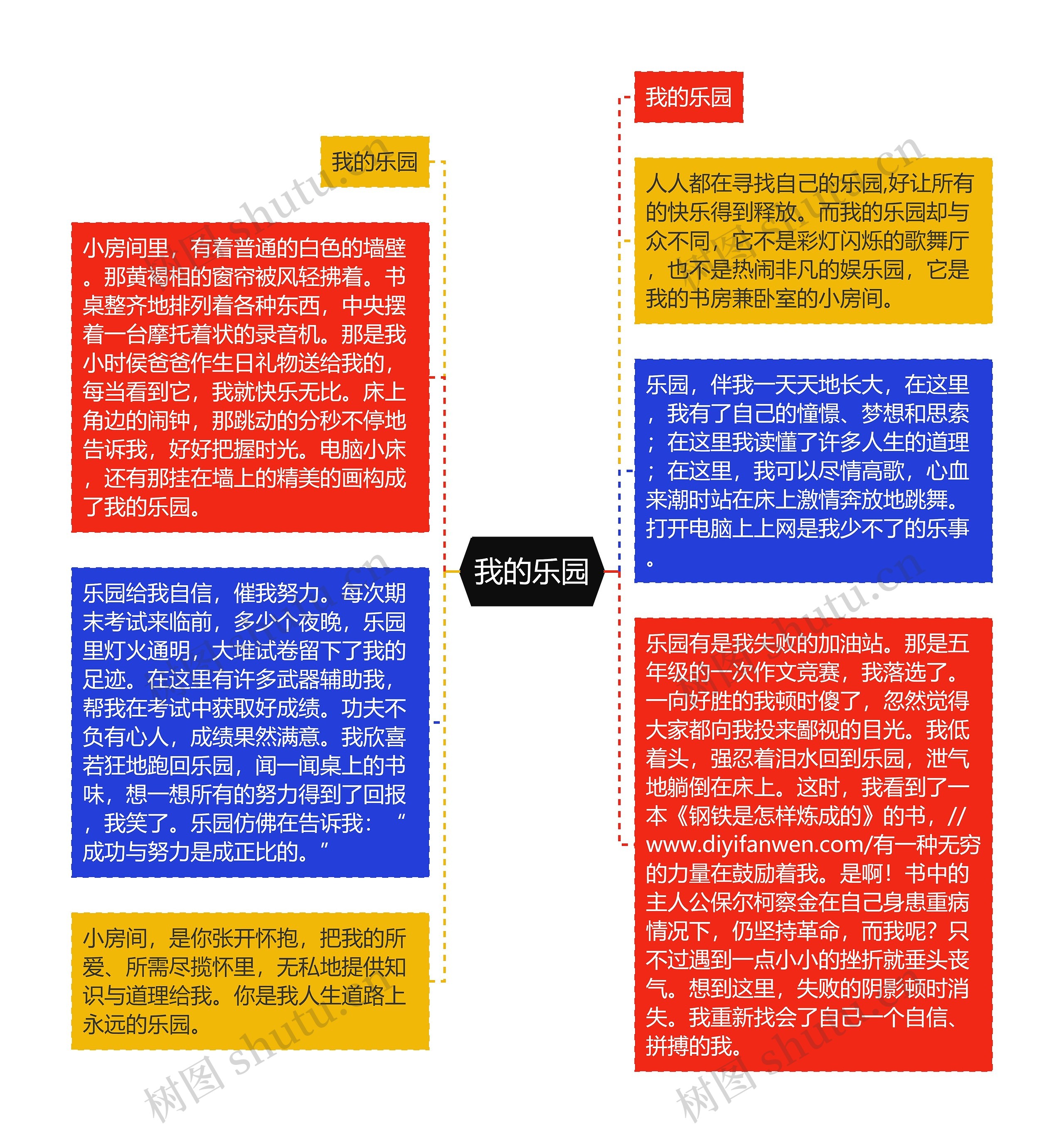 我的乐园