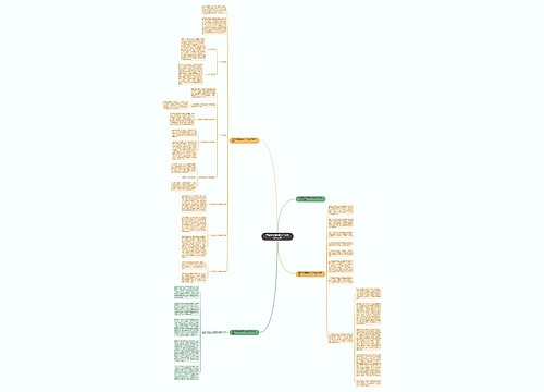 营销部销售客服个人年终工作总结