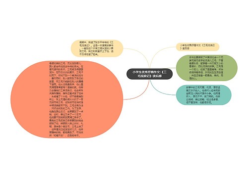 小学生优秀抒情作文:《三毛流浪记》读后感