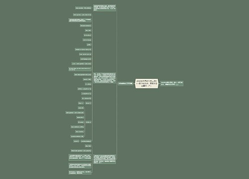 2020年全国计算机二级C++复习知识点：重载双目运算符（二）