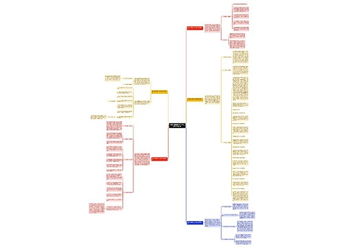 消防安全检查工作总结汇报1000字5篇