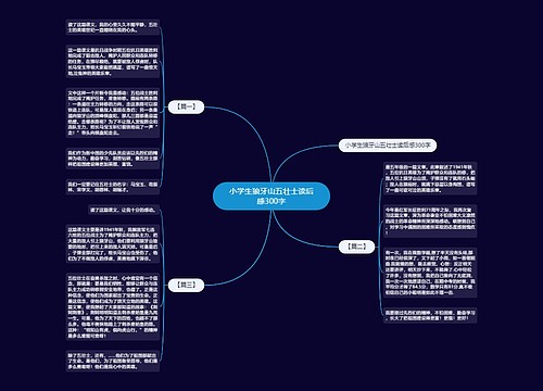 小学生狼牙山五壮士读后感300字