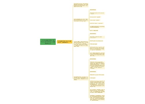 2020年全国计算机二级MySQL复习知识点：连接查询考点三