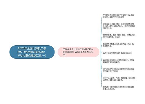 2020年全国计算机二级MS Office复习知识点：Word重点难点汇总(一)