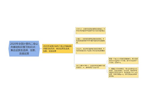 2020年全国计算机二级公共基础知识复习知识点：集合运算及选择、投影、连接运算