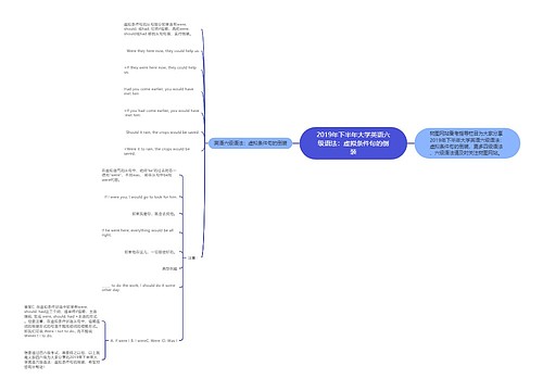 2019年下半年大学英语六级语法:虚拟条件句的倒装 2019年下半年大学英语六级语法:虚拟条件句的倒装