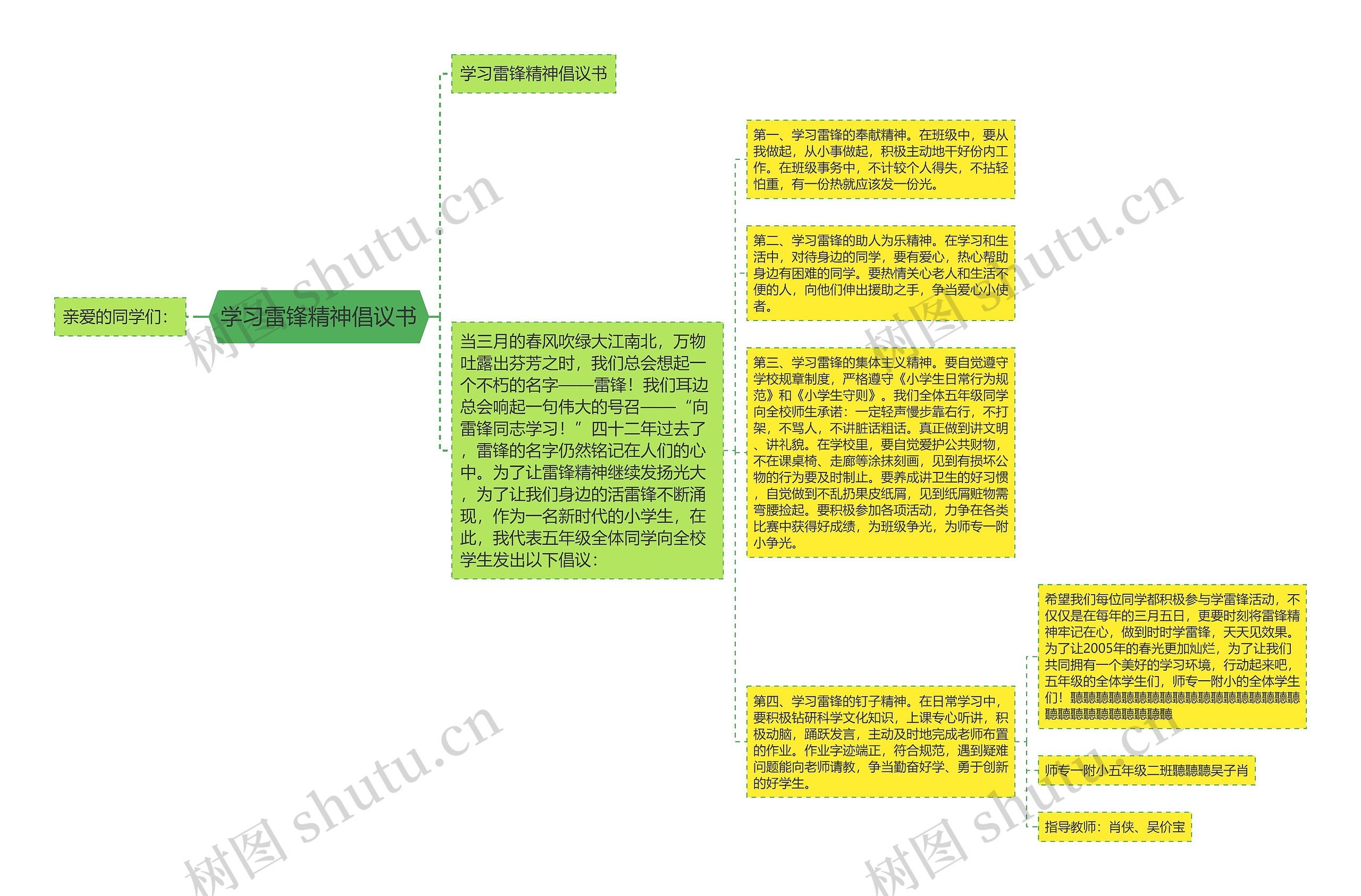 学习雷锋精神倡议书