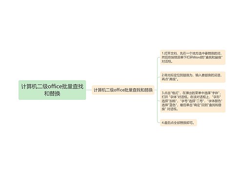 计算机二级office批量查找和替换