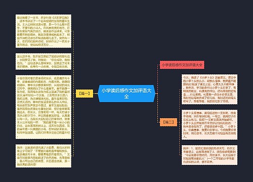 小学读后感作文加评语大全