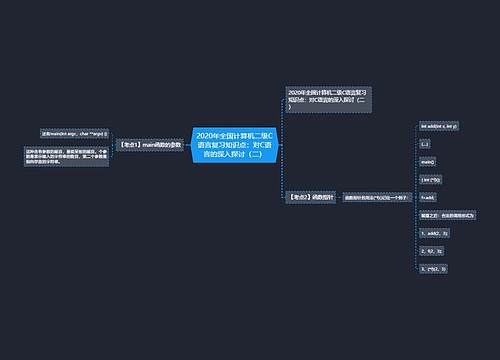 2020年全国计算机二级C语言复习知识点：对C语言的深入探讨（二）