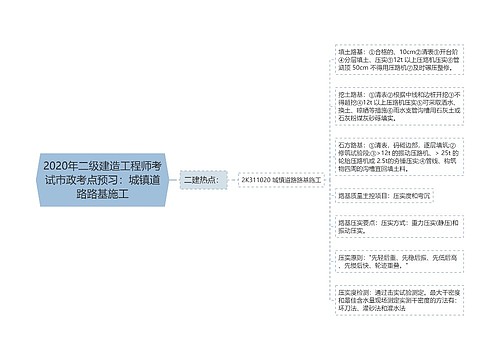 2020年二级建造工程师考试市政考点预习：城镇道路路基施工