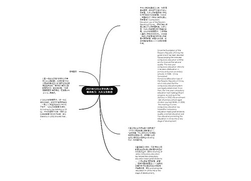 2021年12月大学英语六级翻译练习：九年义务教育