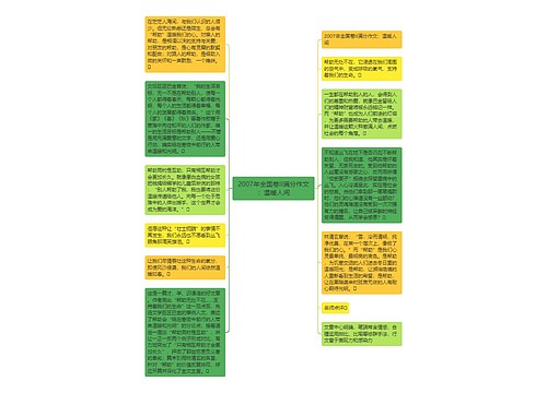 2007年全国卷II满分作文：温暖人间