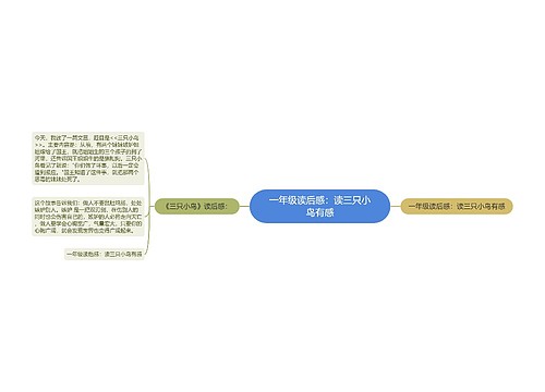 一年级读后感：读三只小鸟有感