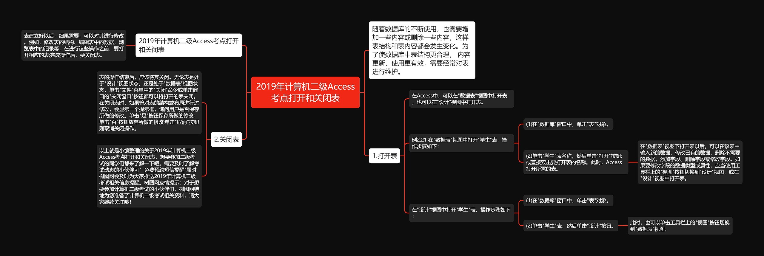 2019年计算机二级Access考点打开和关闭表 2019年计算机二级Access考点打开和关闭表
