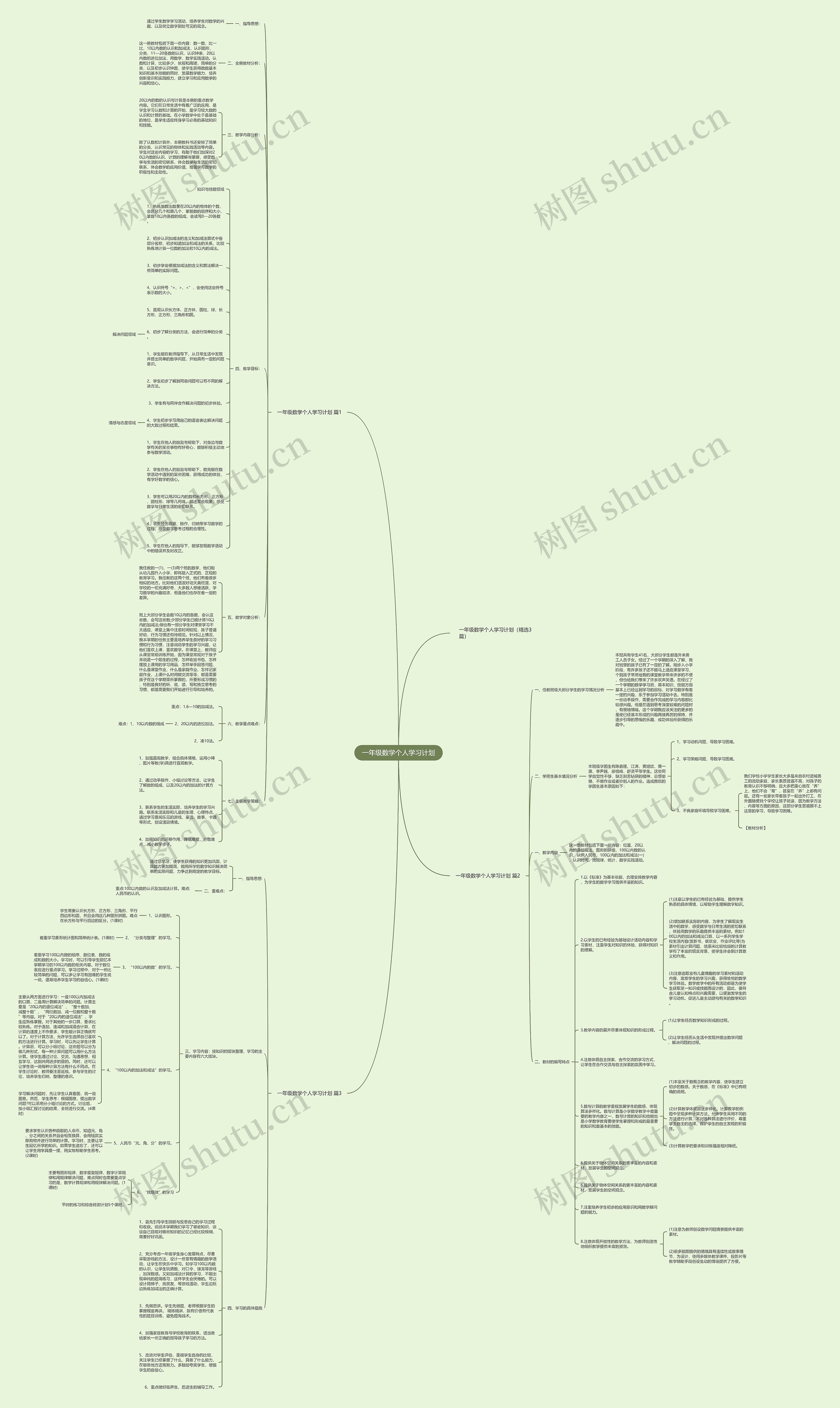 一年级数学个人学习计划 一年级数学个人学习计划
