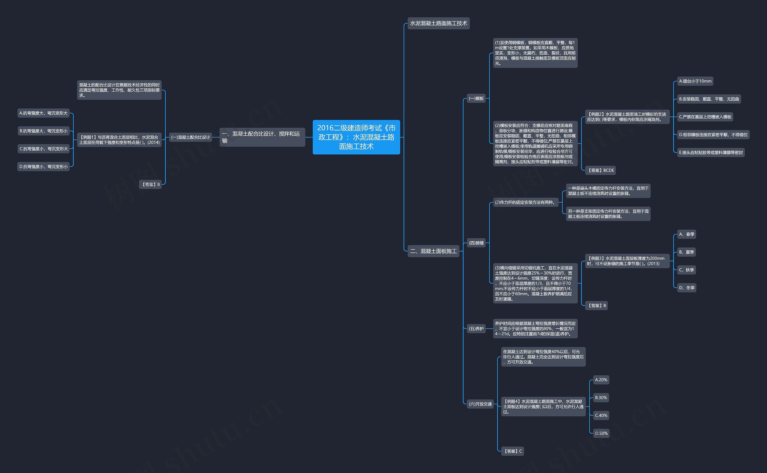 2016二级建造师考试《市政工程》:水泥混凝土路面施工技术 2016二级建造师考试《市政工程》:水泥混凝土路面施工技术