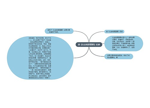 读《比金钱更重要》后感