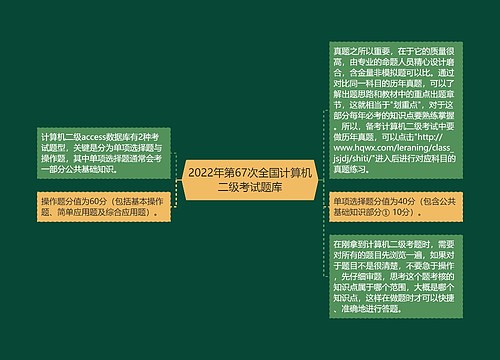 2022年第67次全国计算机二级考试题库