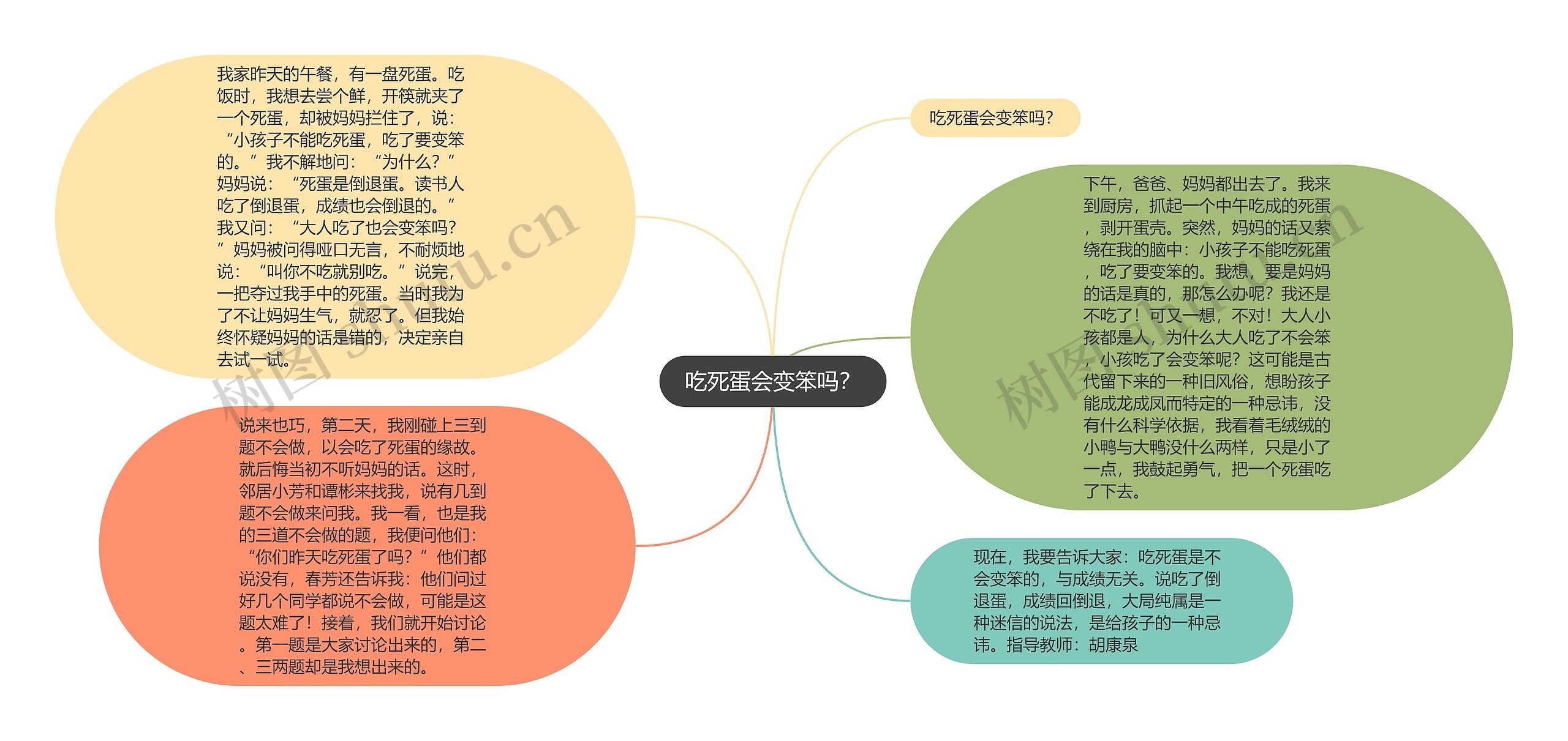 吃死蛋会变笨吗？