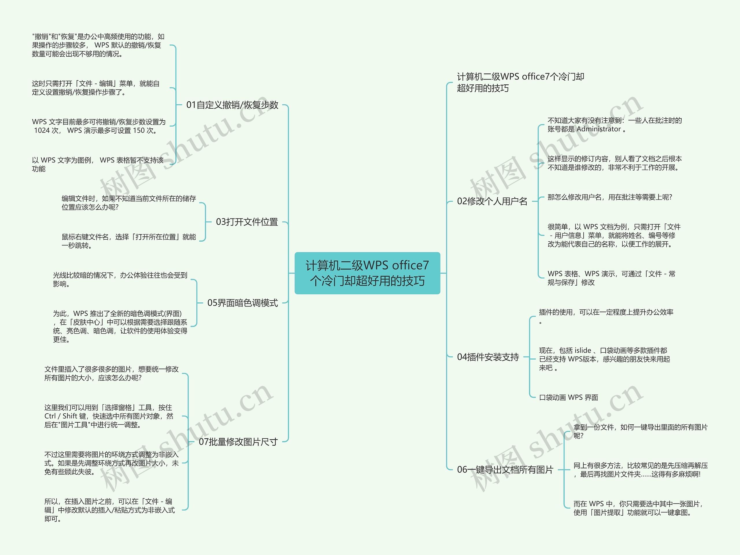计算机二级WPS office7个冷门却超好用的技巧思维导图