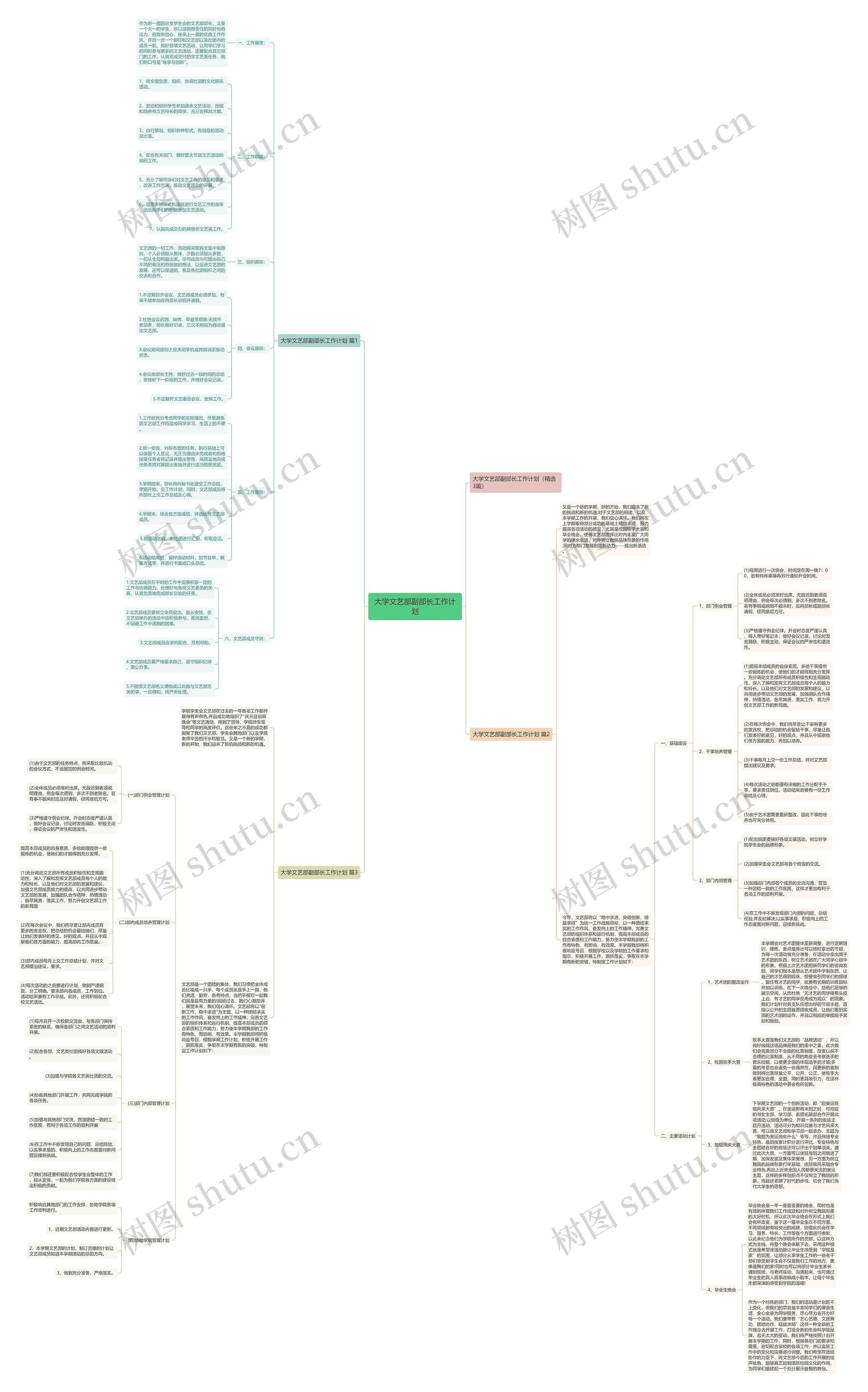 大学文艺部副部长工作计划 大学文艺部副部长工作计划