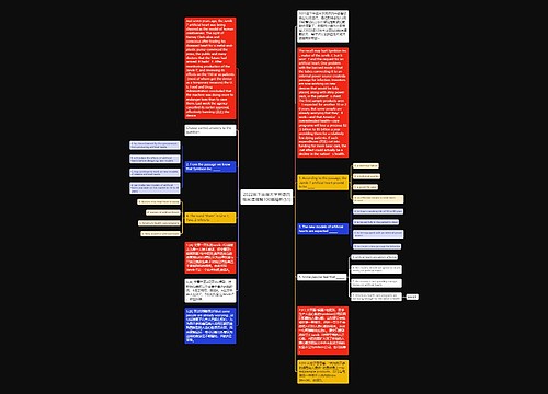 2022年下半年大学英语四级阅读理解100篇精析(51) 2022年下半年大学英语四级阅读理解100篇精析(51)