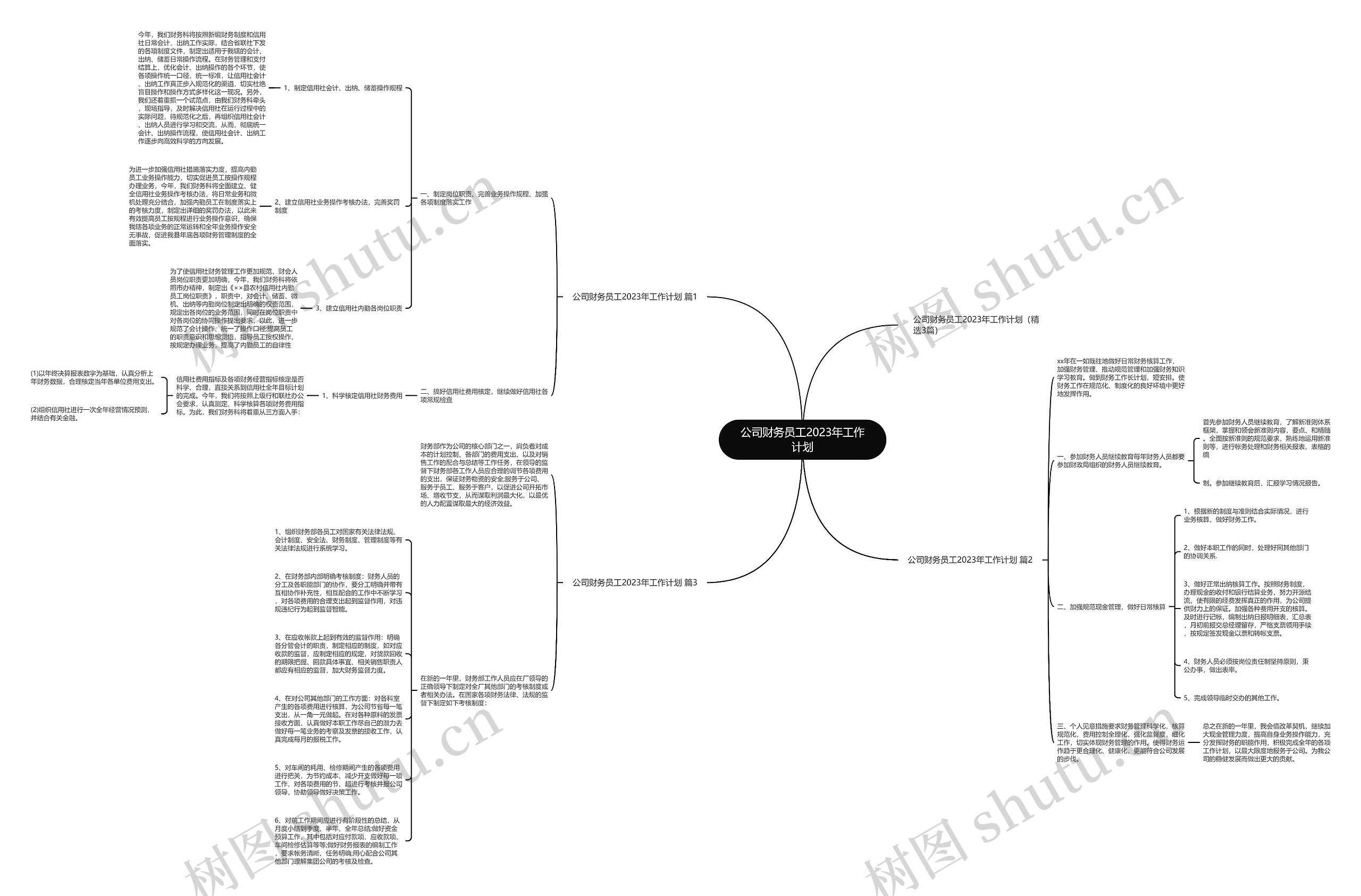 公司财务员工2023年工作计划 公司财务员工2023年工作计划