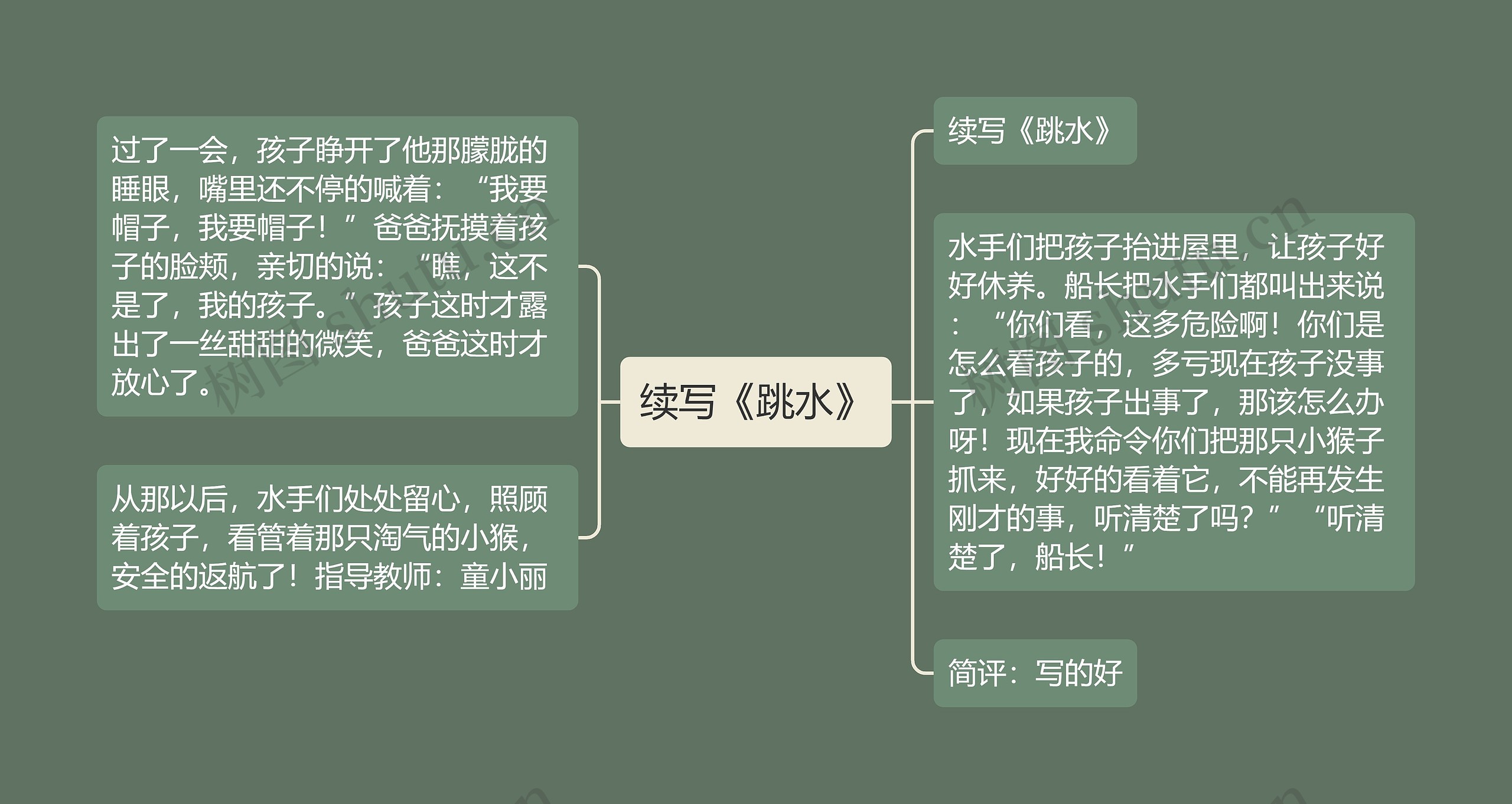 续写《跳水》