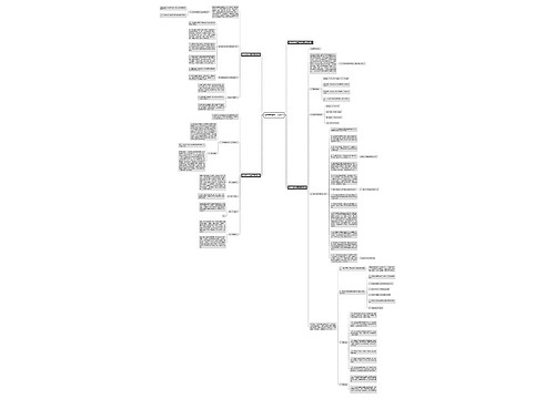 销售管理部工作计划