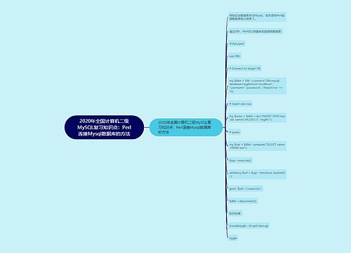 2020年全国计算机二级MySQL复习知识点：Perl连接Mysql数据库的方法