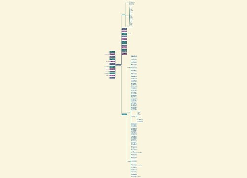 第五类 写同学朋友的作文