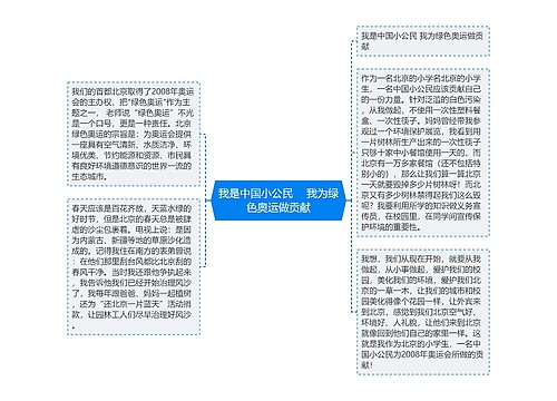 我是中国小公民　 我为绿色奥运做贡献