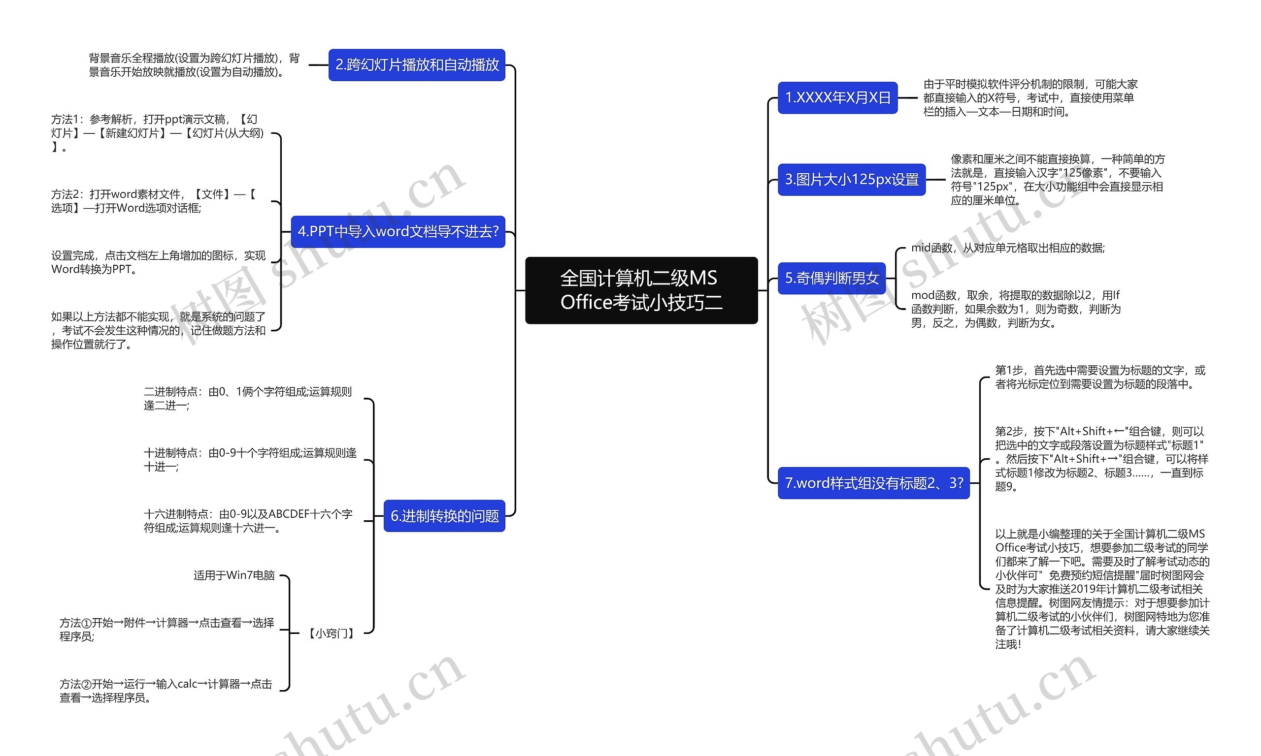 全国计算机二级MS Office考试小技巧二思维导图