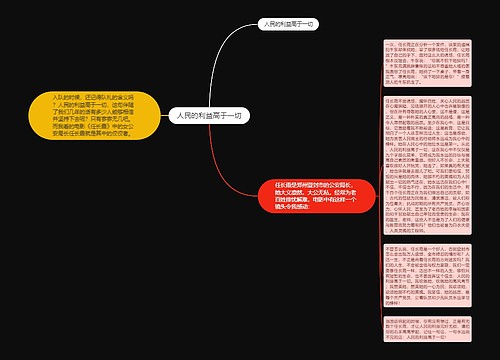 人民的利益高于一切