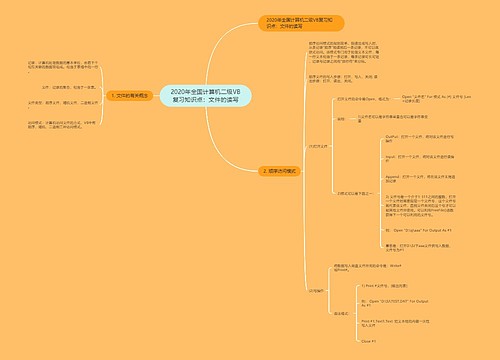 2020年全国计算机二级VB复习知识点：文件的读写