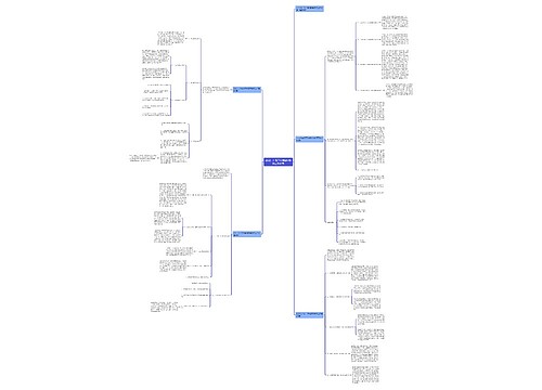 2023七年级下学期数学教师工作总结思维导图