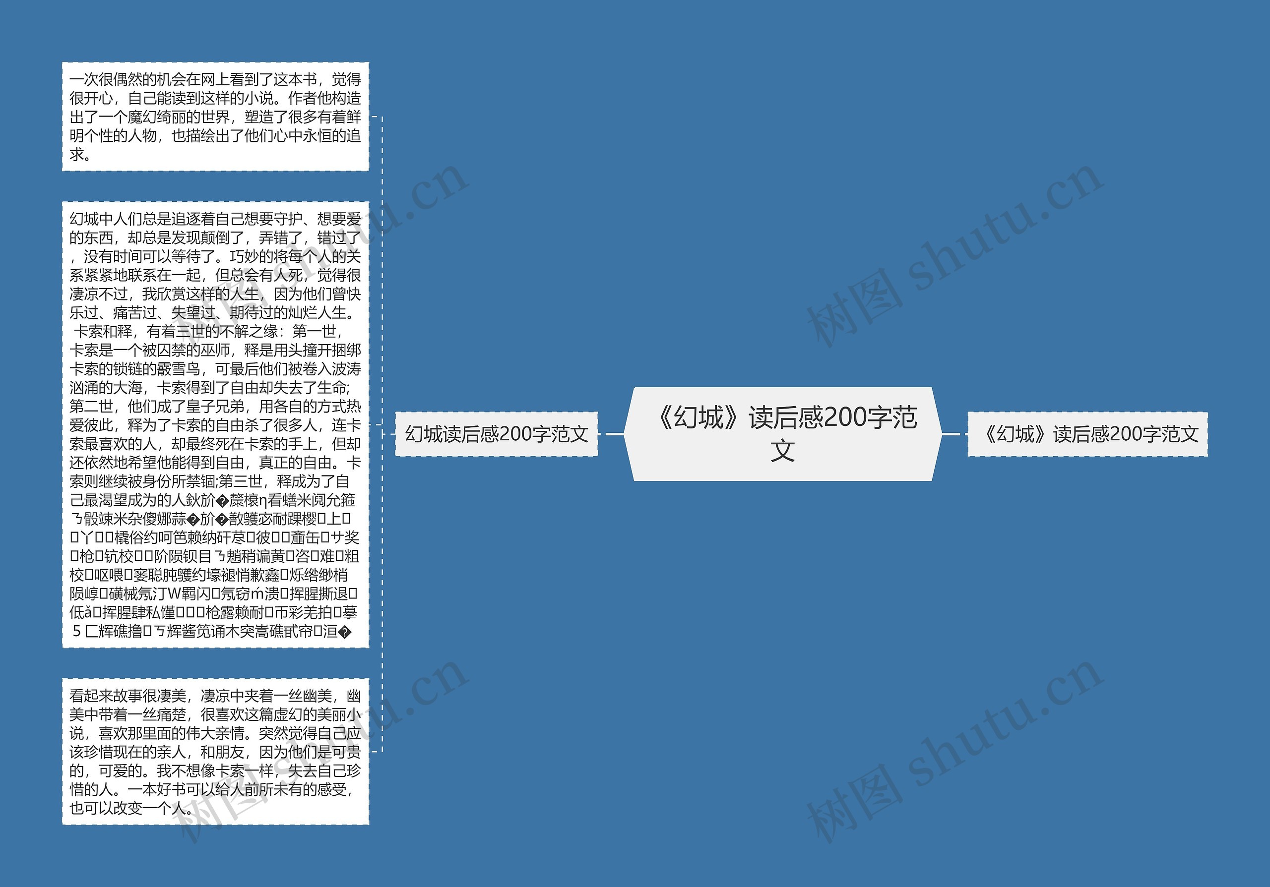 《幻城》读后感200字范文