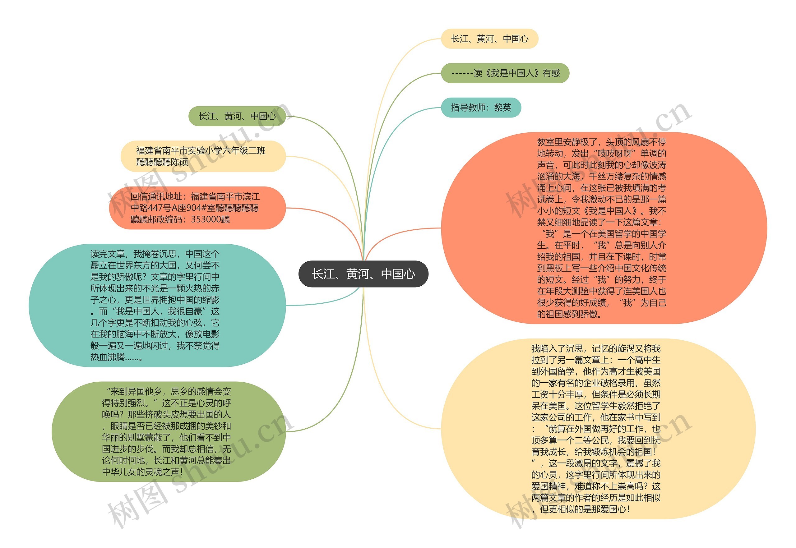 长江、黄河、中国心思维导图