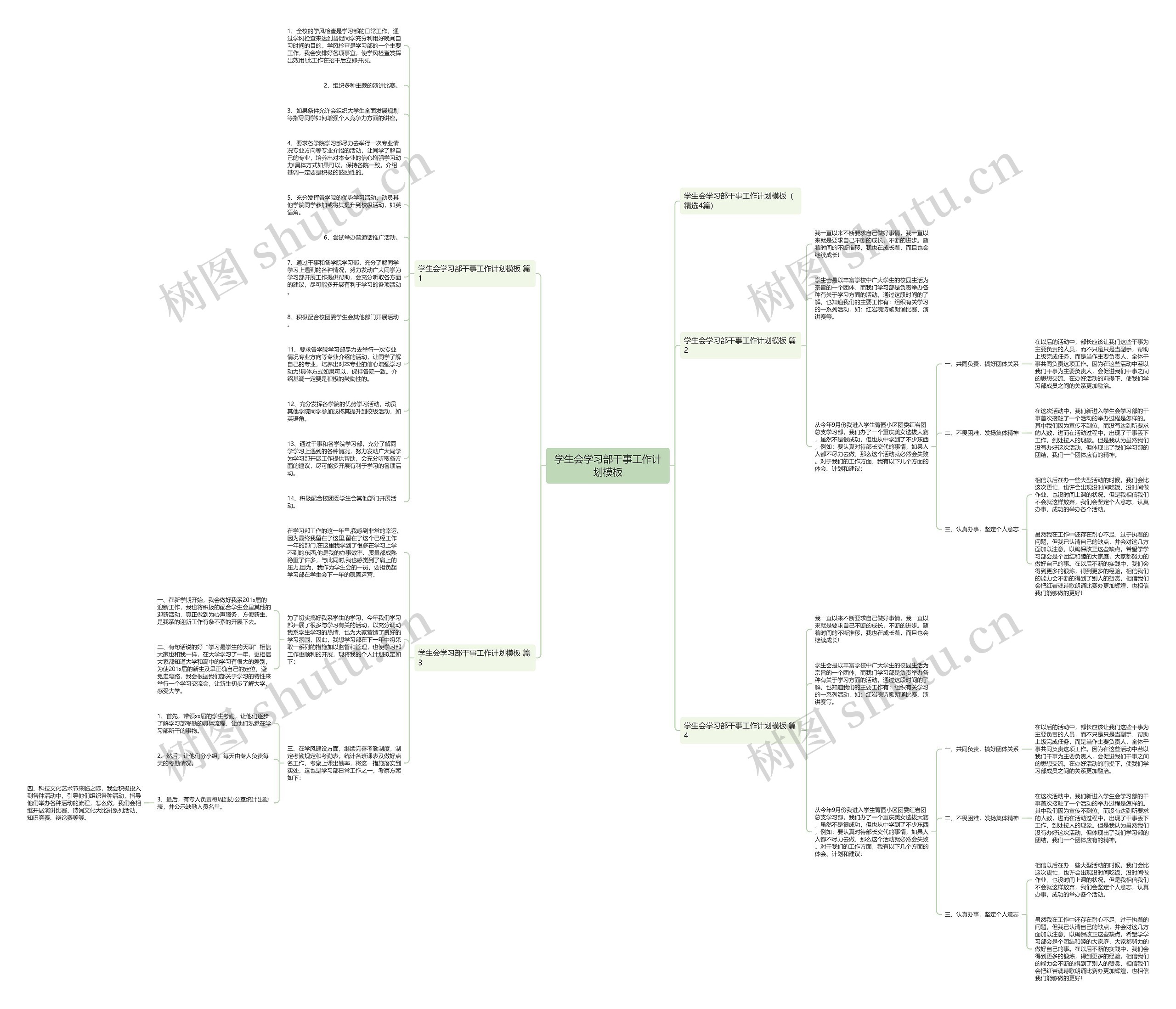 学生会学习部干事工作计划模板