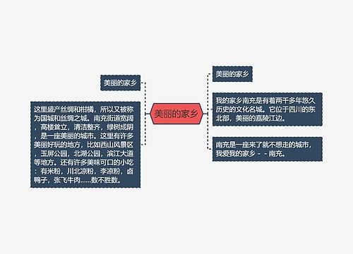 美丽的家乡