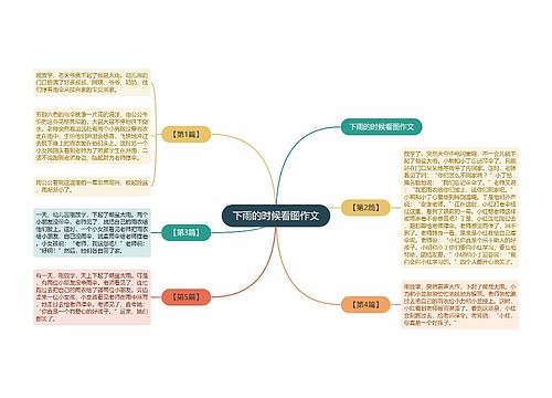 下雨的时候看图作文