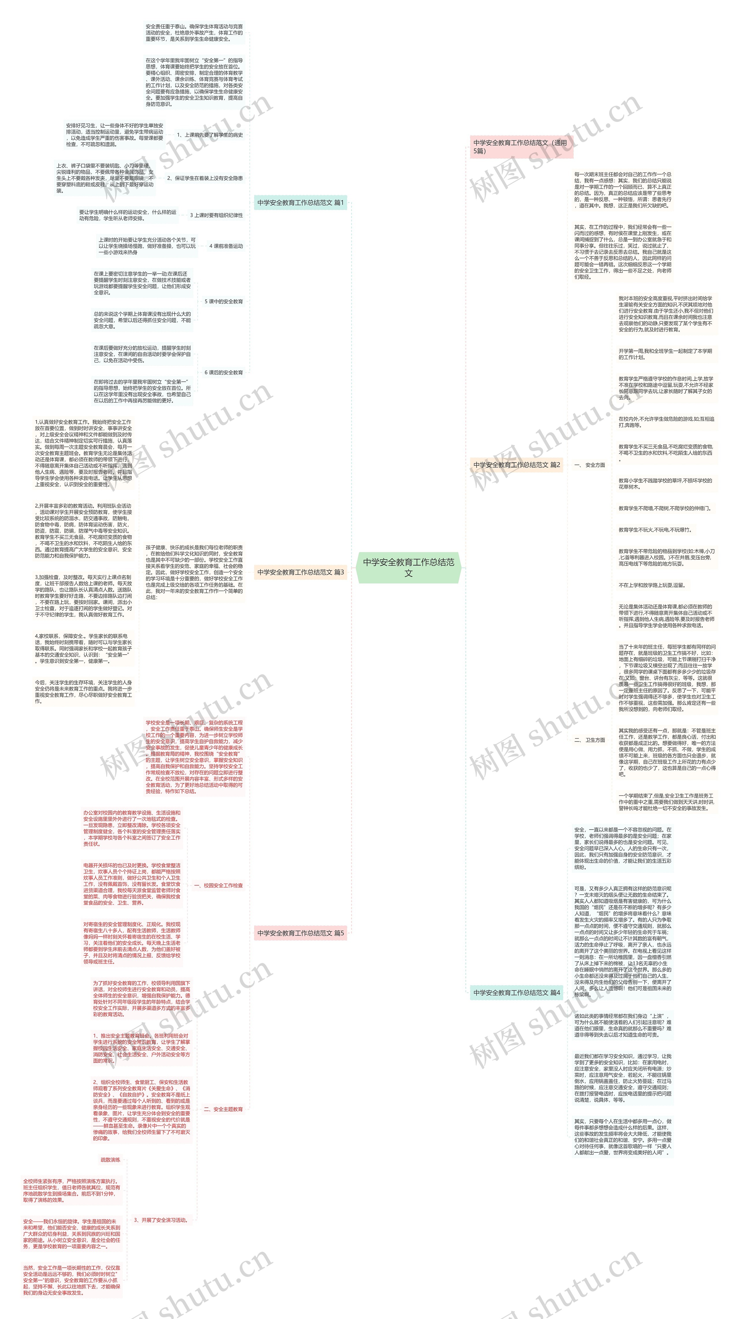 中学安全教育工作总结范文 中学安全教育工作总结范文