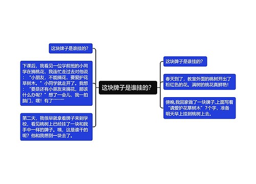 这块牌子是谁挂的？