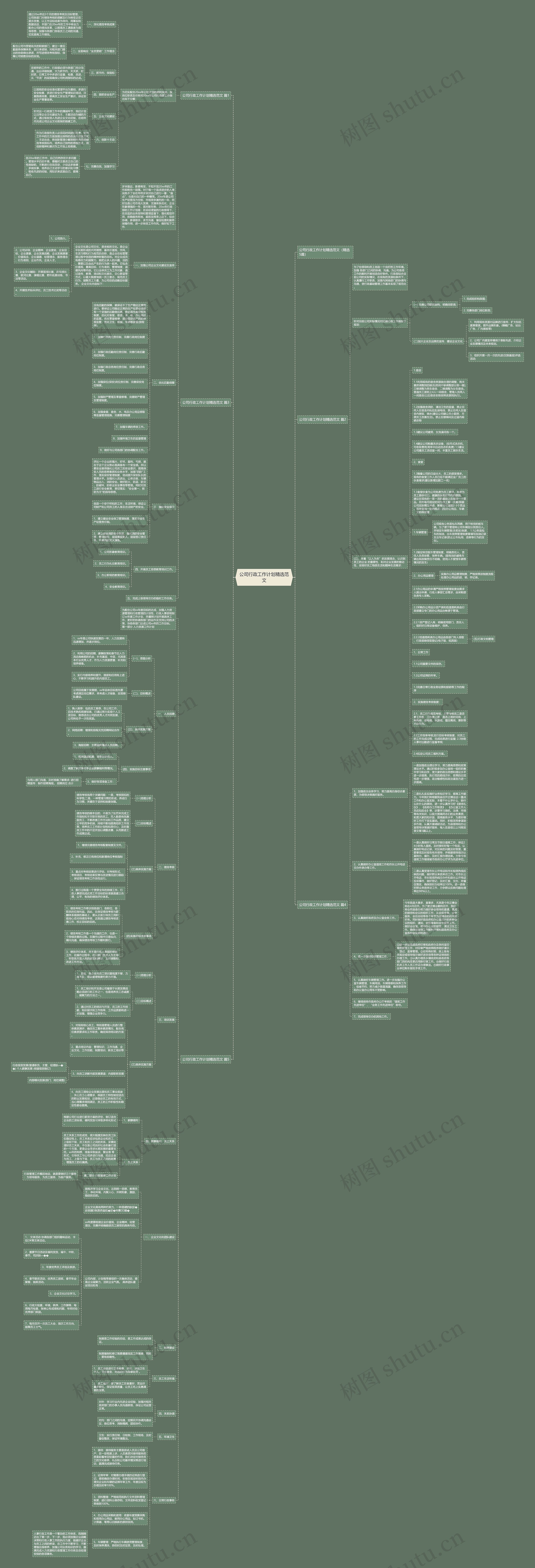 公司行政工作计划精选范文思维导图