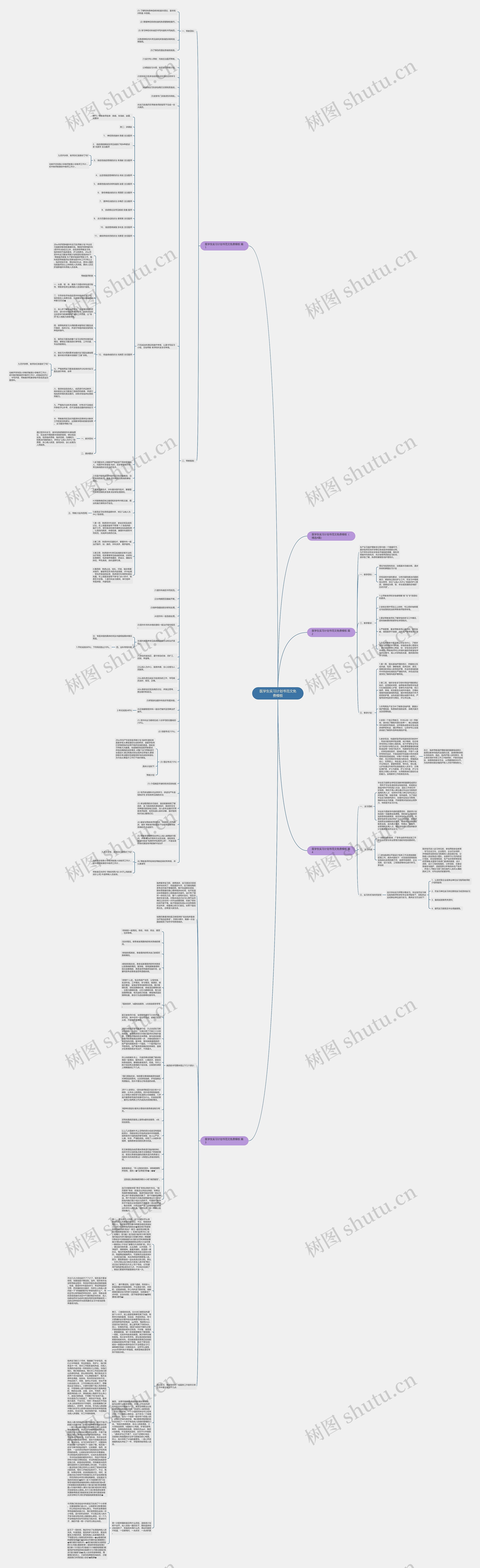 医学生实习计划书范文免费思维导图