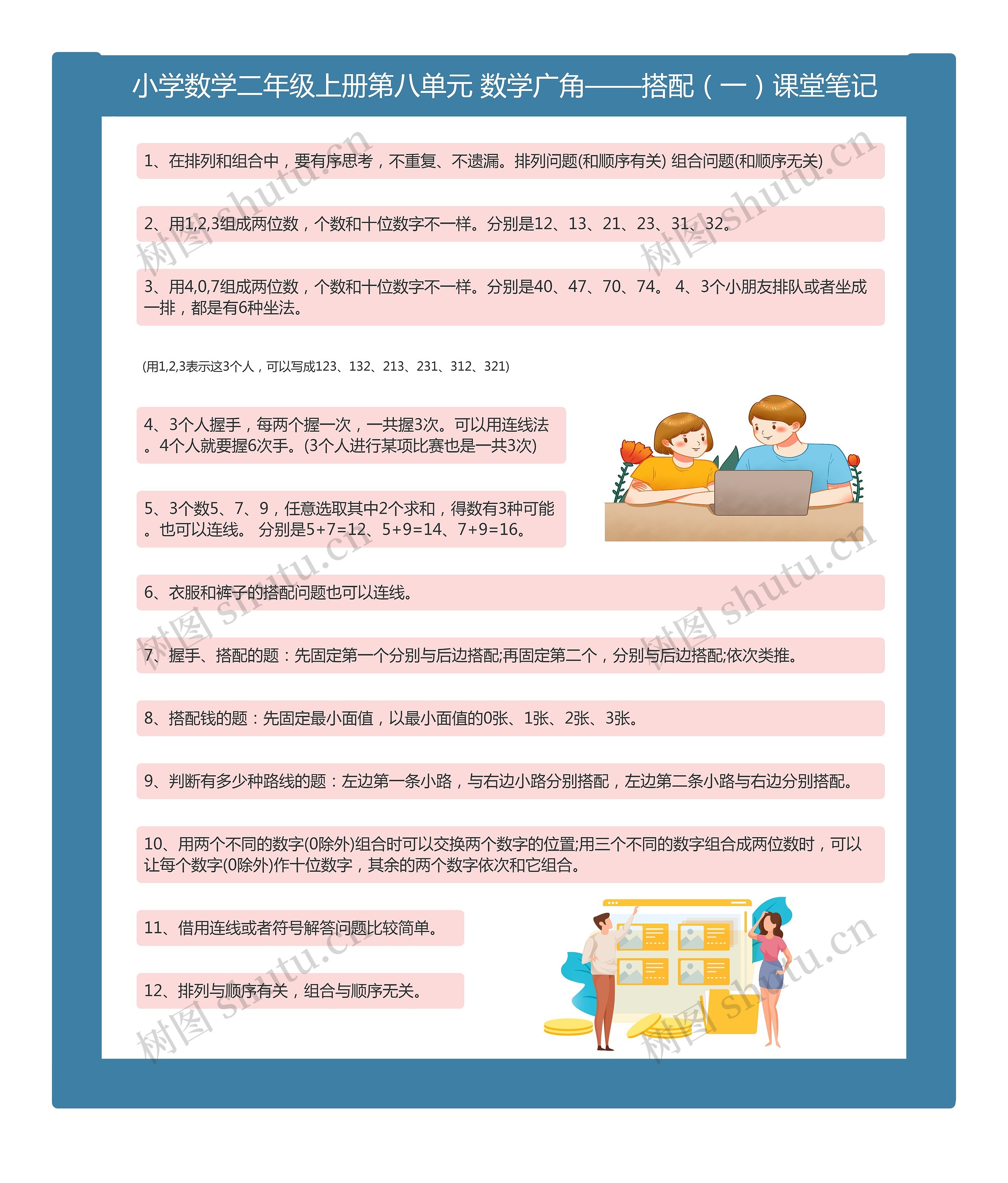 小学数学二年级上册第八单元 数学广角——搭配(一)课堂笔记思维导图高清图 小学数学二年级上册第八单元 数学广角——搭配(一)课堂笔记思维导图