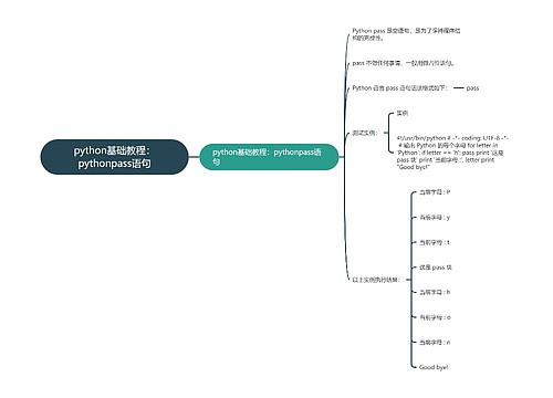 python基础教程：pythonpass语句